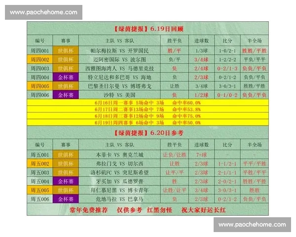 全面解析如何科学购买体育彩票足球赛事的实用策略与关键风险提示指南